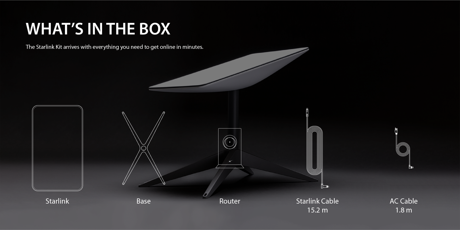 How to Use Starlink in Kenya