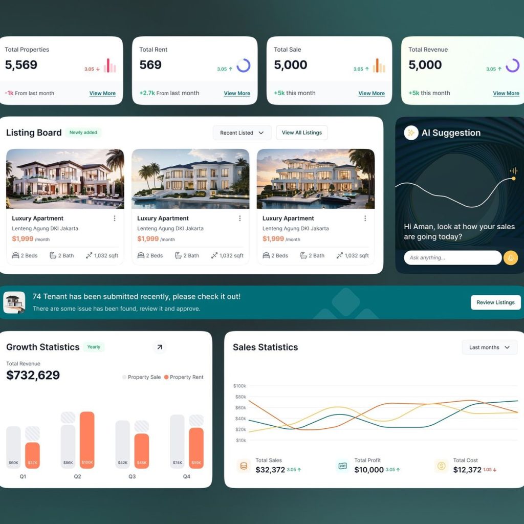Real Estate Management System Kenya in TIWI POS